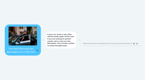 Mind Map: Car Dent Removal San Bernardino CA | PDR-One
