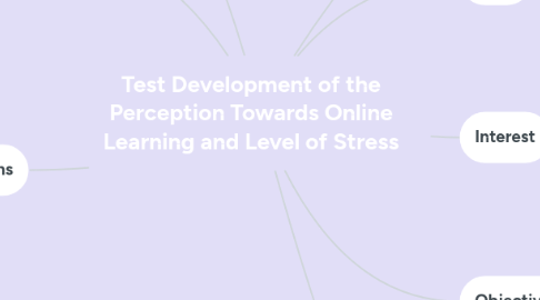 Mind Map: Test Development of the Perception Towards Online Learning and Level of Stress