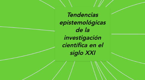 Mind Map: Tendencias epistemológicas de la investigación científica en el siglo XXI