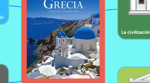 Mind Map: GRECIA