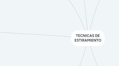 Mind Map: TECNICAS DE ESTIRAMIENTO