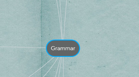 Mind Map: Grammar