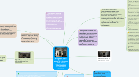 Mind Map: Виртуальные музеи - информация на электронном носителе о музее, который существует реально (сайты музеев) или только в сетевом пространстве.