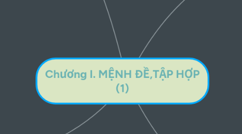 Mind Map: Chương I. MỆNH ĐỀ,TẬP HỢP (1)