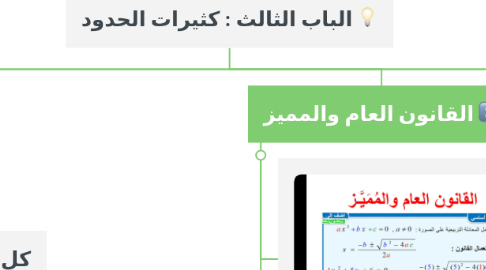 Mind Map: الباب الثالث : كثيرات الحدود