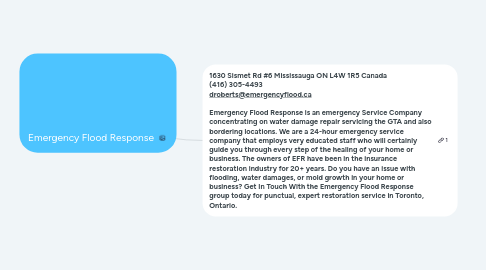 Mind Map: Emergency Flood Response