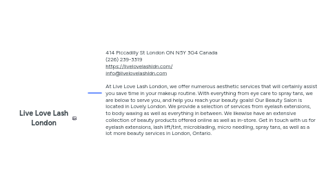 Mind Map: Live Love Lash London