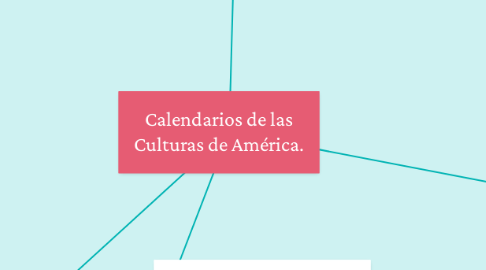 Mind Map: Calendarios de las Culturas de América.