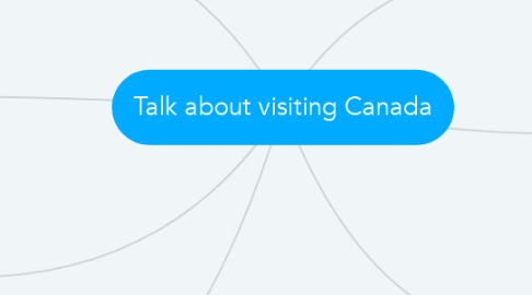 Mind Map: Talk about visiting Canada