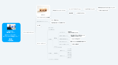 Mind Map: 2021.10.19 「農夫兼ハンター」 BNIマリーンチャプター ネットワーキング学習コーナー 解体業 小笠原康佑