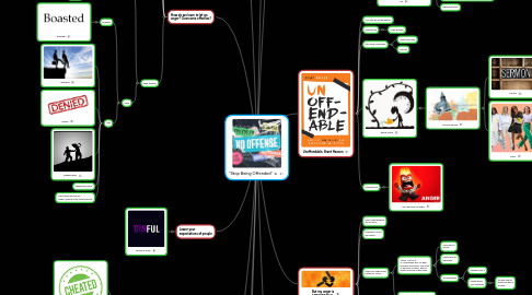 Mind Map: "Stop Being Offended"