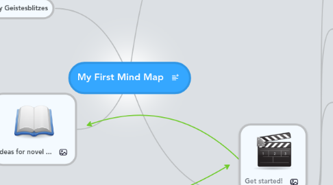 Mind Map: My First Mind Map