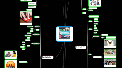 Mind Map: Dealing With “Those” People