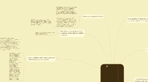 Mind Map: What we learned from I'm Not There