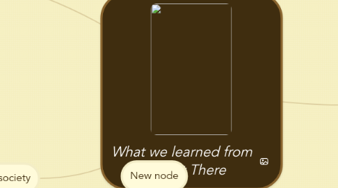 Mind Map: What we learned from I'm Not There