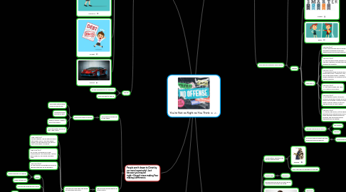 Mind Map: You’re Not as Right as You Think