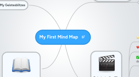 Mind Map: My First Mind Map