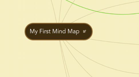 Mind Map: My First Mind Map