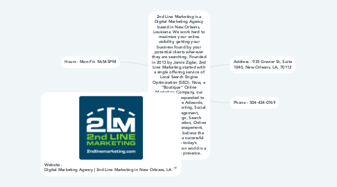 Mind Map: 2nd Line Marketing is a Digital Marketing Agency based in New Orleans, Louisiana. We work hard to maximize your online visibility, getting your business found by your potential clients wherever they are searching. Founded in 2013 by Jamie Ziglar, 2nd Line Marketing started with a single offering service of Local Search Engine Optimization (SEO). Now, a “Boutique” Online Marketing Company, our services have expanded to include Google Adwords, Facebook Marketing, Social Media Management, Website Design, Search Engine Optimization, Online Reputation Management, and more. We believe the foundation of a successful business in today’s technology-driven world is a strong online presence.