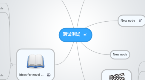 Mind Map: 测试测试