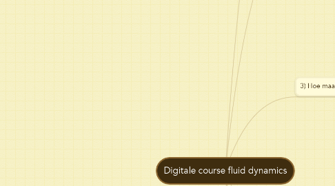 Mind Map: Digitale course fluid dynamics