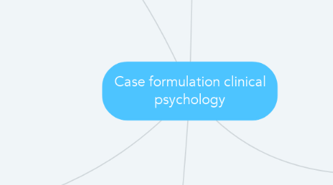 Mind Map: Case formulation clinical psychology