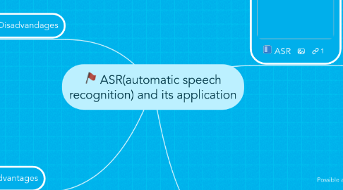 Mind Map: ASR(automatic speech recognition) and its application