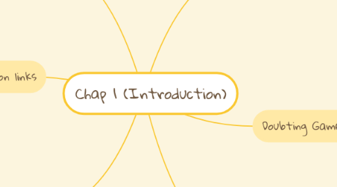 Mind Map: Chap 1 (Introduction)