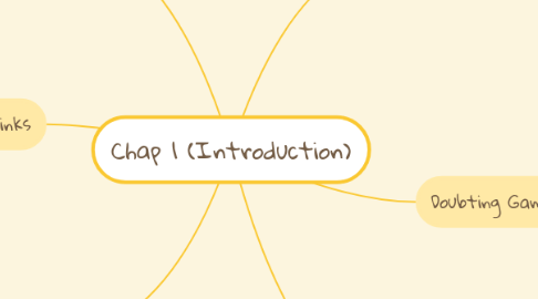 Mind Map: Chap 1 (Introduction)