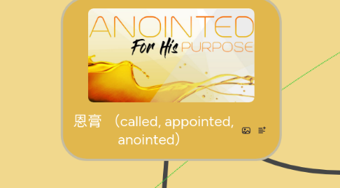 Mind Map: 恩膏 (called, appointed, anointed)