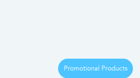 Mind Map: Promotional Products