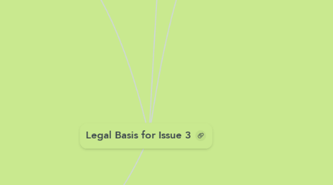 Mind Map: Legal Basis for Issue 3