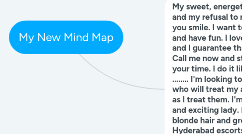 Mind Map: My New Mind Map