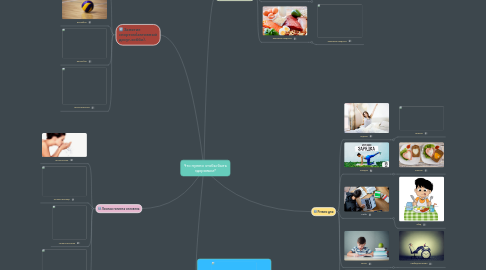 Mind Map: Что нужно чтобы быть здоровым?