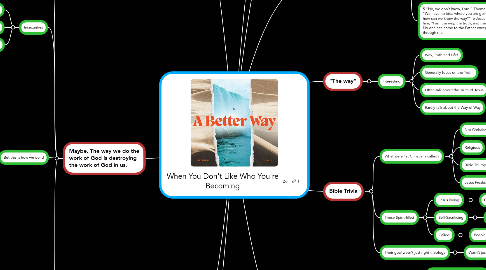 Mind Map: When You Don't Like Who You're Becoming