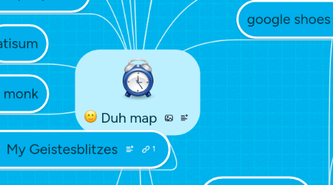 Mind Map: Duh map