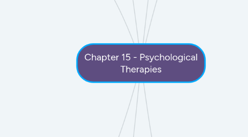 Mind Map: Chapter 15 - Psychological Therapies