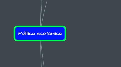 Mind Map: Política económica