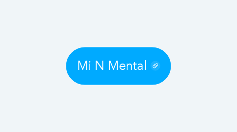 Mind Map: Mi N Mental