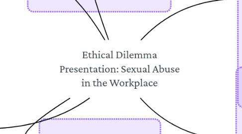 Mind Map: Ethical Dilemma Presentation: Sexual Abuse in the Workplace