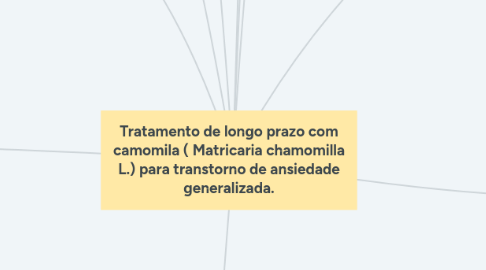 Mind Map: Tratamento de longo prazo com camomila ( Matricaria chamomilla L.) para transtorno de ansiedade generalizada.