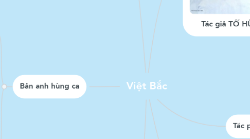 Mind Map: Việt Bắc
