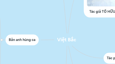 Mind Map: Việt Bắc