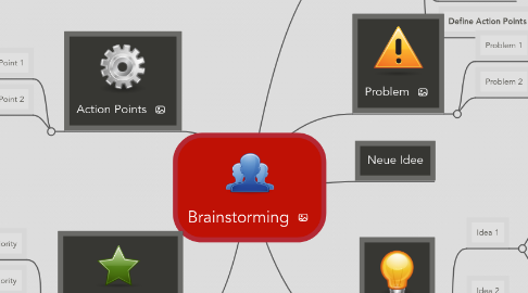 Mind Map: Brainstorming