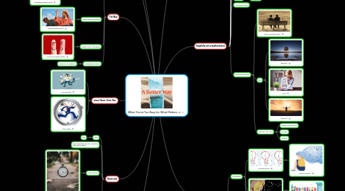 Mind Map: When You’re Too Busy for What Matters