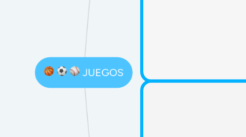 Mind Map: JUEGOS