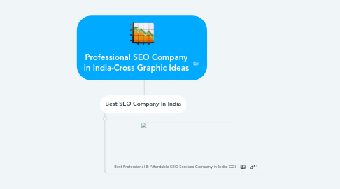 Mind Map: Professional SEO Company in India-Cross Graphic Ideas