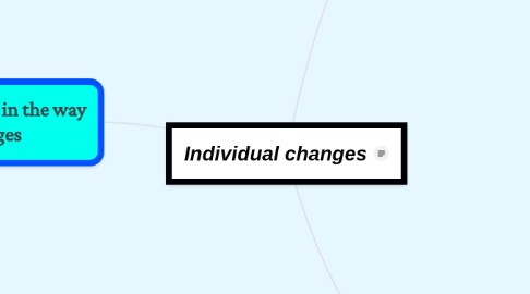Mind Map: Individual changes