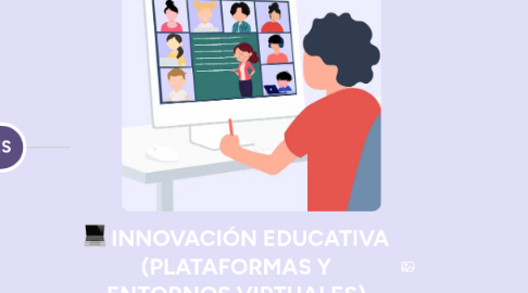 Mind Map: INNOVACIÓN EDUCATIVA (PLATAFORMAS Y ENTORNOS VIRTUALES)