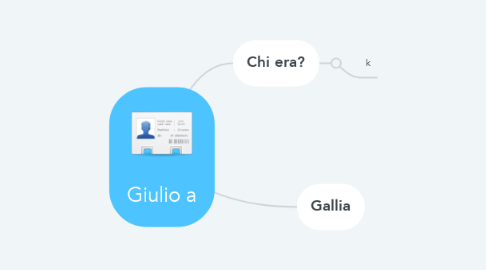 Mind Map: Giulio a